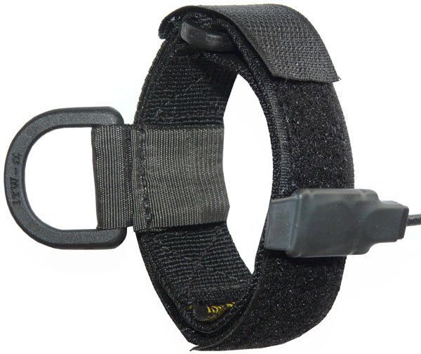 Ruger 10/22 Stock Question Ruger Forum